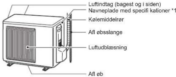 MITSUBISHI MSZAP25VGE1 - DELENES BETEGNELSE - 2