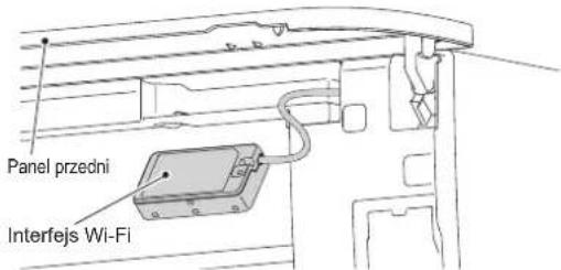MITSUBISHI MSZAP25VGE1 - KONFIGURACJA INTERFEJSU Wi-Fi (tylko typ VGK) - 2