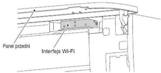 MITSUBISHI MSZAP25VGE1 - KONFIGURACJA INTERFEJSU Wi-Fi (tylko typ VGK) - 1