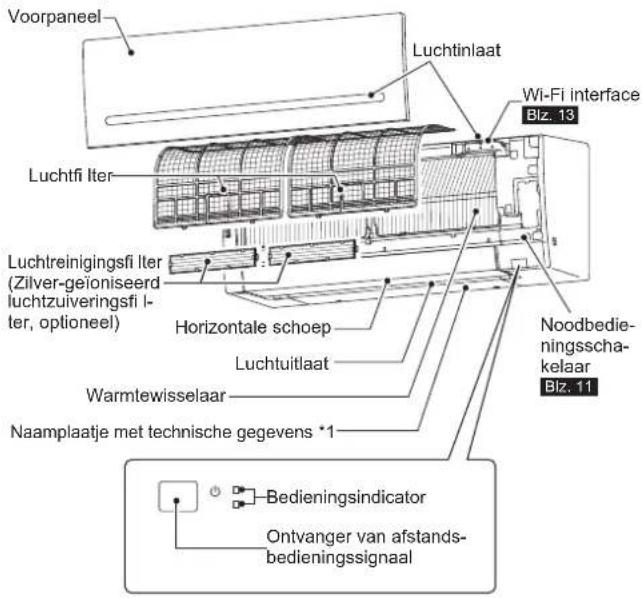 MITSUBISHI MSZAP25VGE1 - NAAM VAN ELK ONDERDEEL - 1