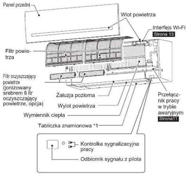 MITSUBISHI MSZAP25VGE1 - NAZWY POSZCZEGÓLNYCH CZESCI - 1