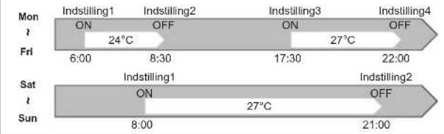 MITSUBISHI MSZAP25VGE1 - DRIFT MED UGETIMER (WEEKLY TIMER) - 1