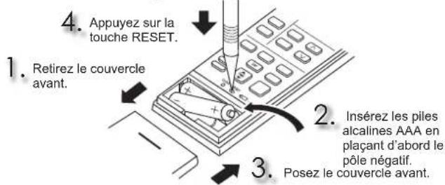 MITSUBISHI MSZAP25VGE1 - Insertion des piles dans la télécommande - 1