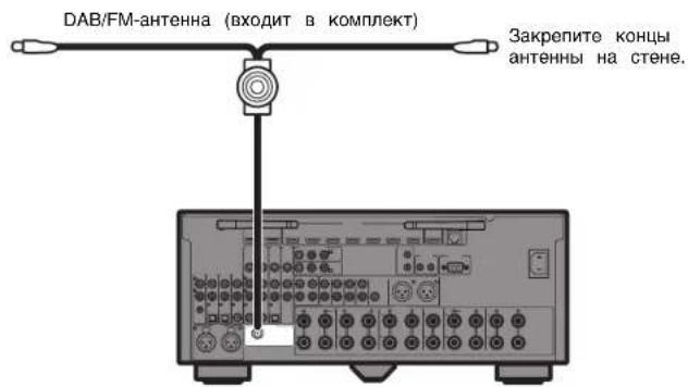 YAMAHA RXA2080 - AHTehha DAB/FM - 1
