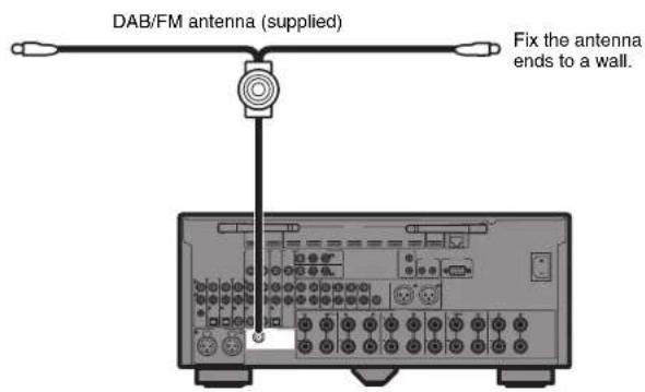 YAMAHA RXA2080 - DAB/FM antenna - 1