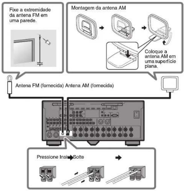 YAMAHA RXA2080 - FM/AM antennas - 1
