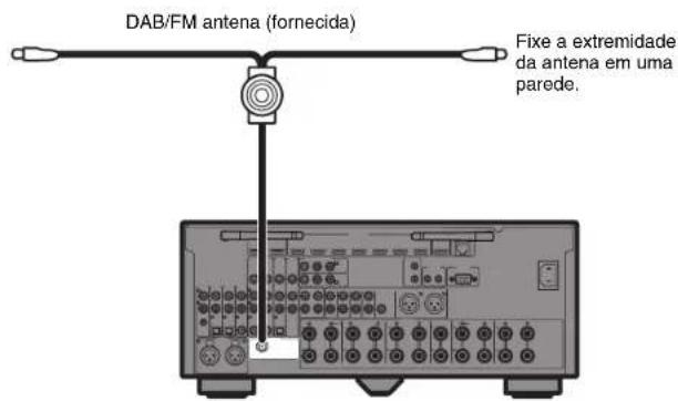 YAMAHA RXA2080 - DAB/FM antenna - 1