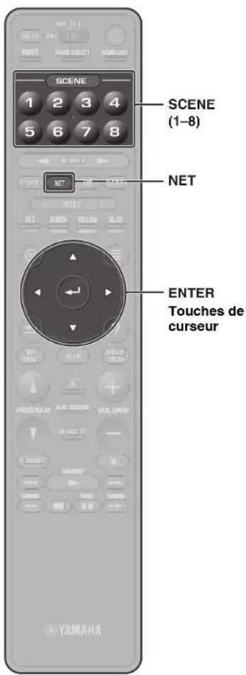 YAMAHA RXA2080 - Écoute de la radio DAB - 4
