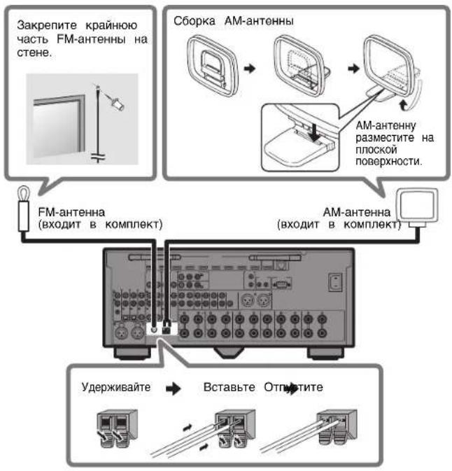 YAMAHA RXA2080 - AHTeHHbI FM/AM - 1