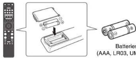 YAMAHA RXA2080 - Confirming package contents - 1