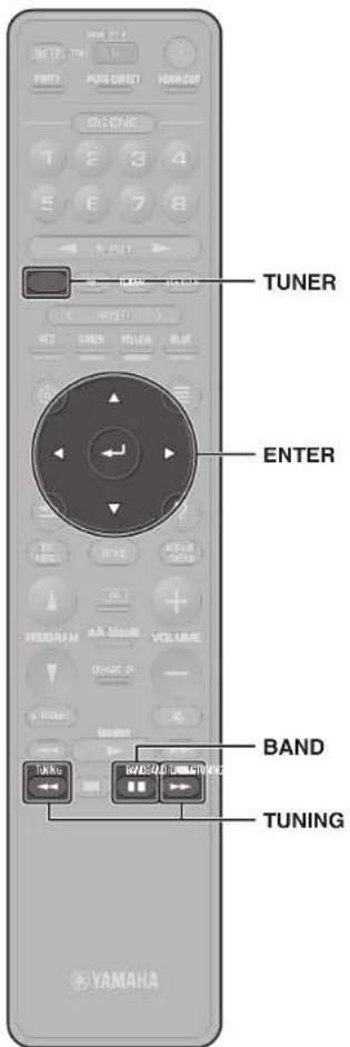 YAMAHA RXA2080 - Listening to FM/AM radio - 2