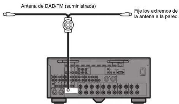 YAMAHA RXA2080 - Antena de DAB/FM - 1