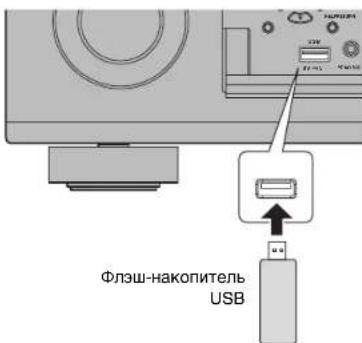 YAMAHA RXA2080 - Bocnpon3BeJeHne My3bIKN,coXpaHeHHoH Na Флэш-нakОпNTeIe USB - 1