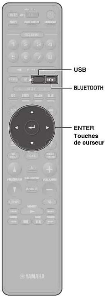 YAMAHA RXA2080 - Enregistrement d'une scène - 1