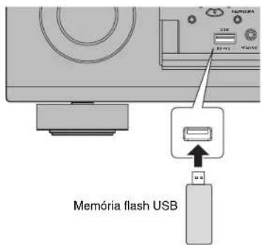YAMAHA RXA2080 - Reprodução de música armazenada em uma memória flash USB - 1