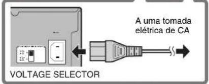 YAMAHA RXA2080 - Conecte o cabo de alimentacao a uma tomada eltrica de CA. - 2