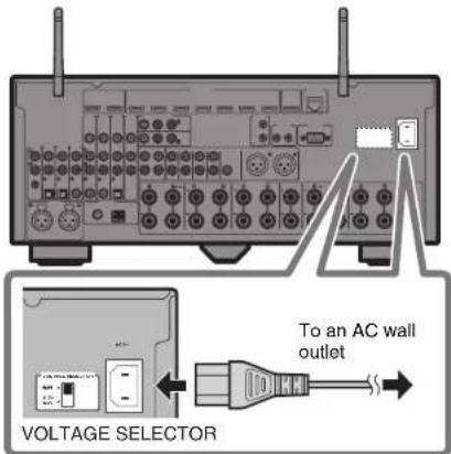 YAMAHA RXA2080 - Plug the power cable into an AC wall outlet. - 1