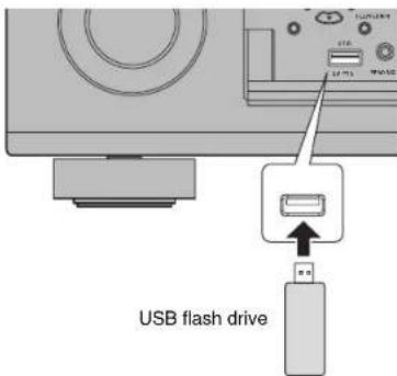 YAMAHA RXA2080 - Playing music stored on a USB flash drive - 1