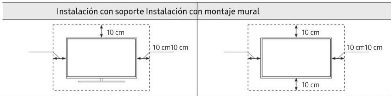 SAMSUNG QE55Q85RAT - Ventilación adequada del televisor - 1