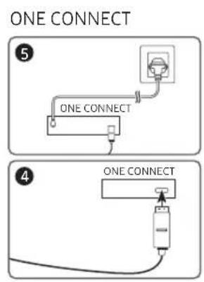 SAMSUNG QE55Q85RAT - Herstellen einer Verbindung zwischen Fernsehgerät und One Connect - 2