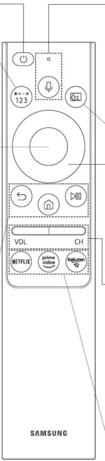SAMSUNG QE55Q85RAT - (Smart Hub) - 1