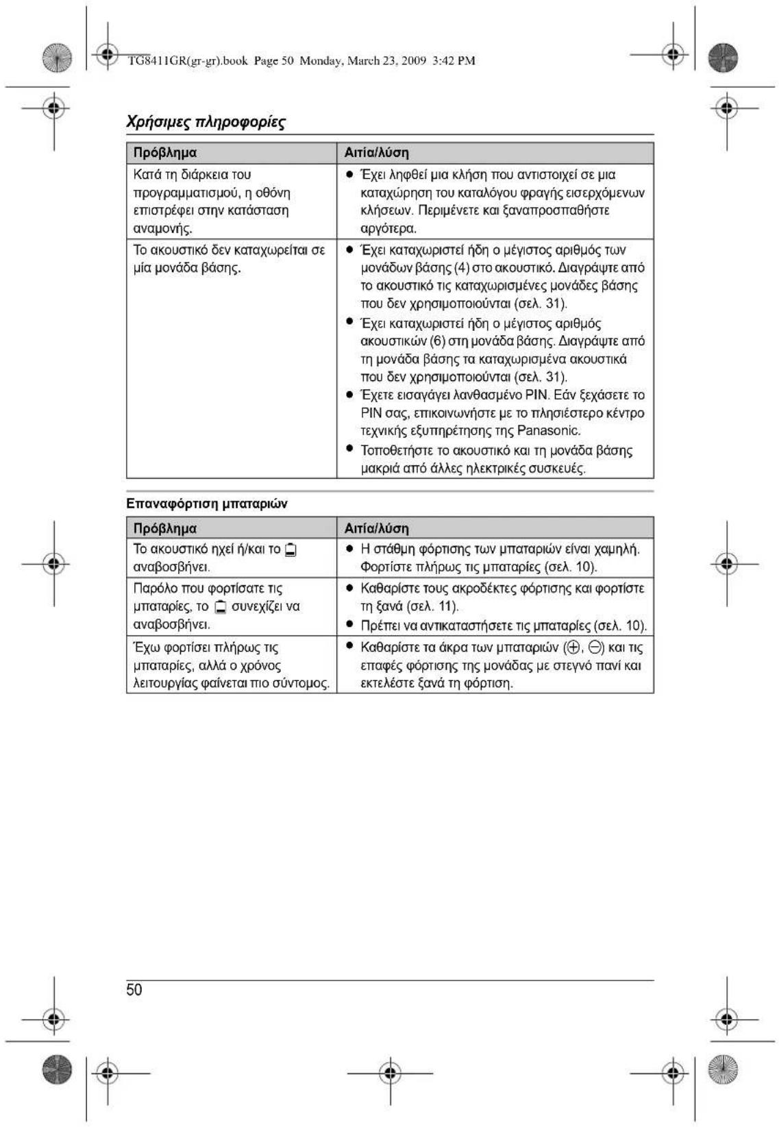 PANASONIC KXTG8411GR - Aiaypaqn oToiXeiw kaIouvToC - 15