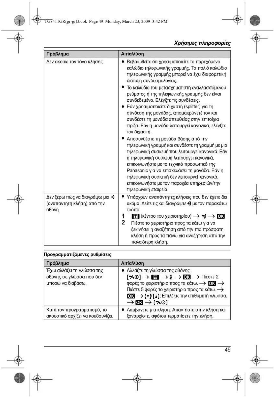 PANASONIC KXTG8411GR - Aiaypaqn oToiXeiw kaIouvToC - 14