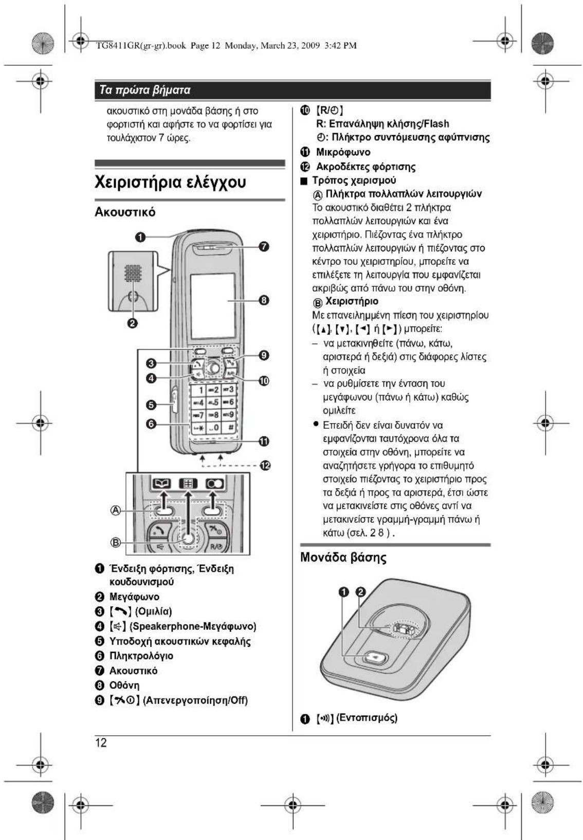PANASONIC KXTG8411GR - 12