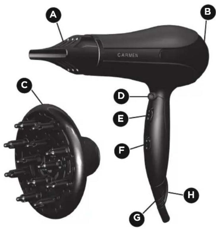 Carmen Smooth Performance 2300 - Technical specifications: - 1