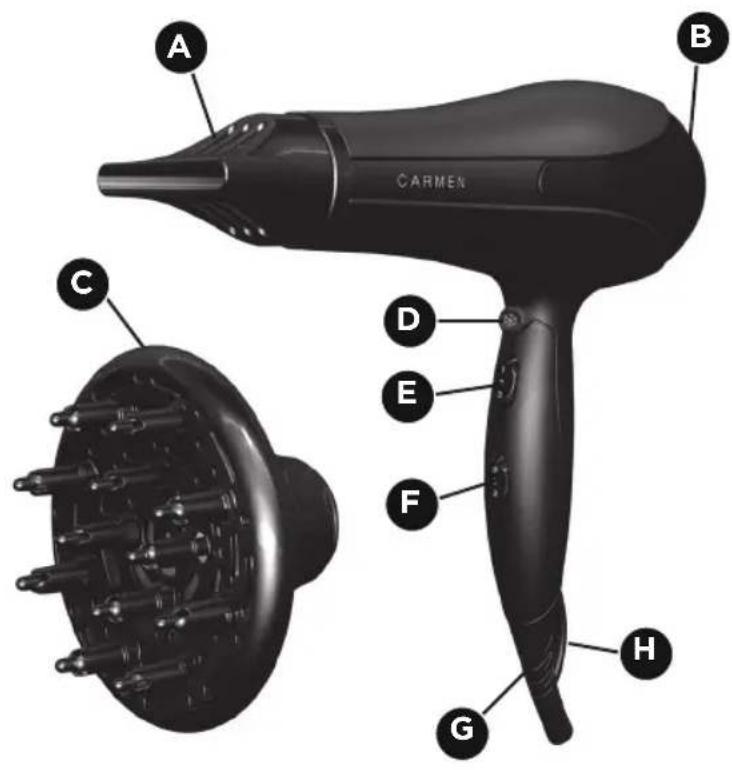 Carmen Smooth Performance 2300 - CARACTERISTIQUES TECHNIQUES : - 1