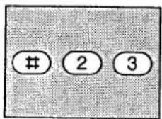 PANASONIC KXF2510 - Mode de transmission autre-mer - 2
