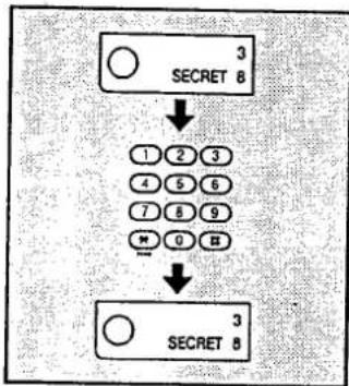 PANASONIC KXF2510 - Programmation de numeros de téléphone confidentiels - 1