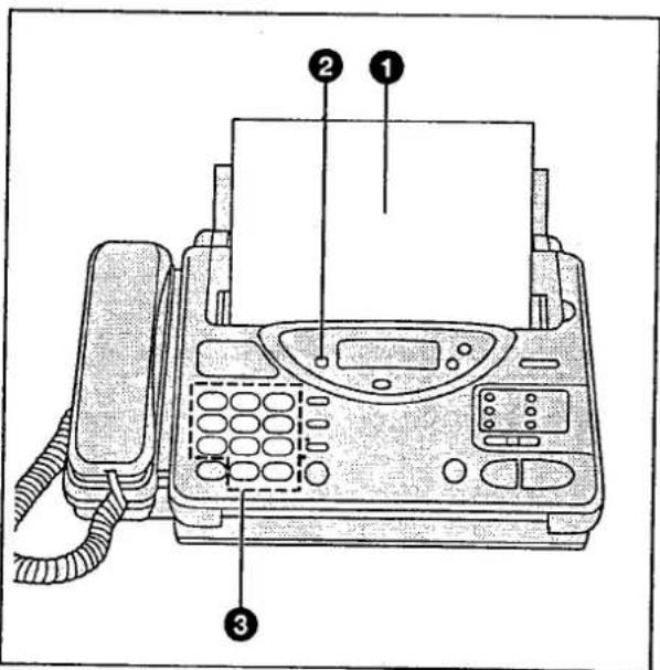 PANASONIC KXF2510 - Utilisation de la numérotation abrégée : - 1