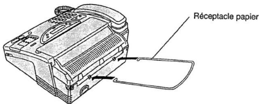 PANASONIC KXF2510 - Installation du réceptacle papier - 1