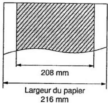 PANASONIC KXF2510 - Quels documents pouvez-vous transmettre? - 3