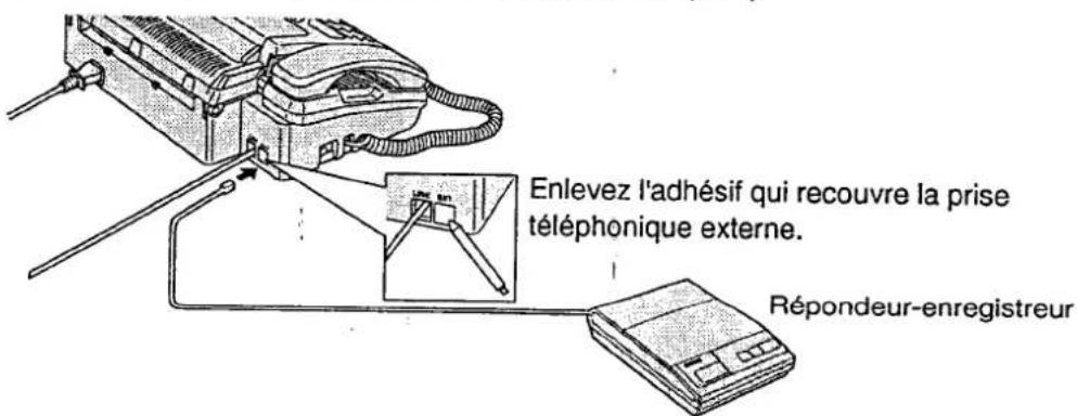 PANASONIC KXF2510 - Raccordement - 1