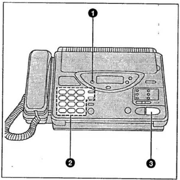 PANASONIC KXF2510 - Utilisation du repertoirelectronique. - 1
