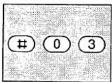 PANASONIC KXF2510 - Programmation de votre numero d'episode - 2