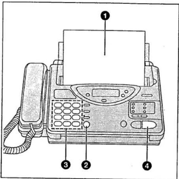 PANASONIC KXF2510 - Transmission manuelle - 1