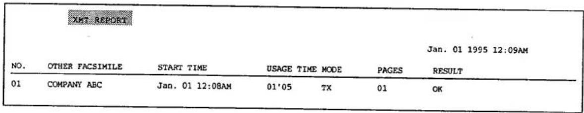 PANASONIC KXF2510 - Réglage de l'impression du rapport de transmission - 1