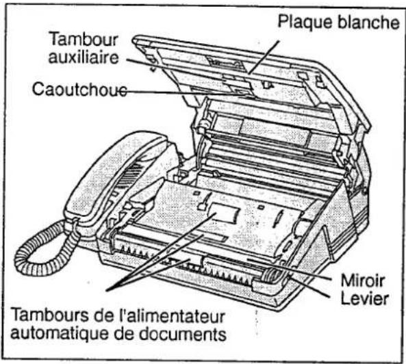 PANASONIC KXF2510 - Nettoyage du compartment de l'alimentateur de documents - 1
