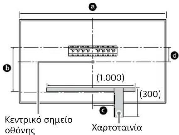SONY KD65XG8096 - Σημαδεψτε τη θέση εγκατάστασης στον τοίχο. - 1