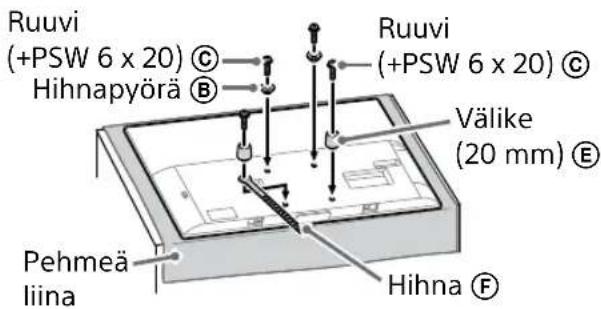 SONY KD65XG8096 - Huomautus - 2