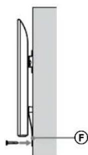 SONY KD65XG8096 - TV apacios apsauga nuopakrypimo. - 2