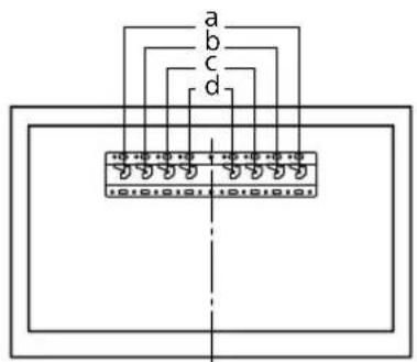 SONY KD65XG8096 - ADVERTENCIA - 3