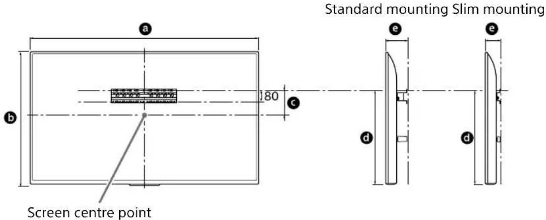 SONY KD65XG8096 - Decide on the installation location. - 1