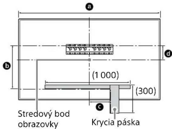 SONY KD65XG8096 - Označte miesto instalácie na stenu. - 1