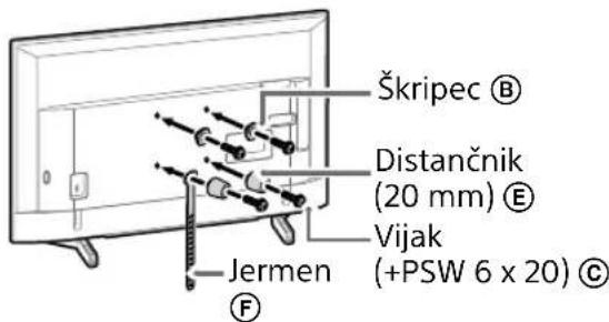 SONY KD65XG8096 - Opomba - 2
