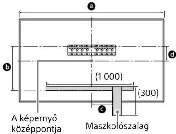 SONY KD65XG8096 - A felszerelés tervezett helyét jelölje meg a falon. - 1