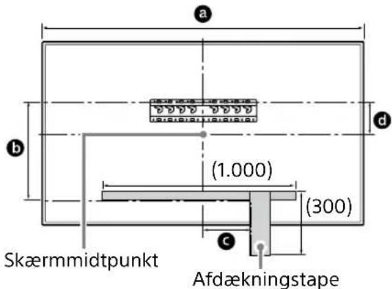 SONY KD65XG8096 - Markér installationsstedet på væggen. - 1